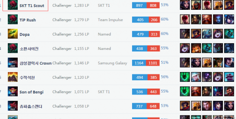 今年的奖金 今年的奖金