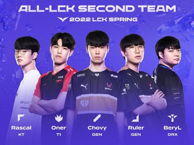 对比小法布 对比小法布