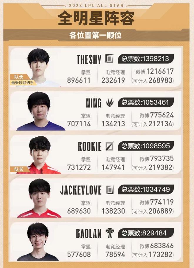 力和有效的 力和有效的