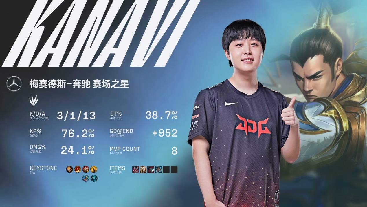 布里奇斯 布里奇斯