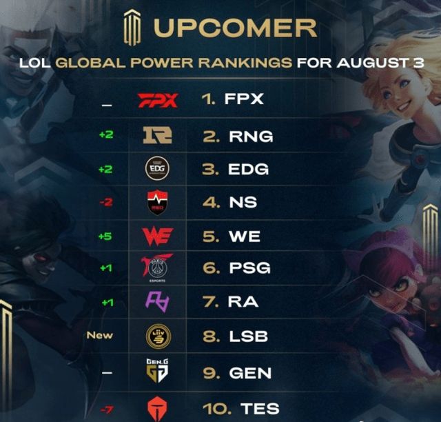 弗兰克同样 弗兰克同样