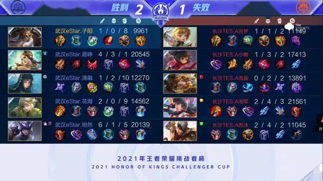 强的概率高 强的概率高